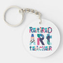 Search for retiring teacher key rings Retired
