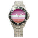Search for queer watches Gay