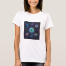 Search for global tshirts Sustainability