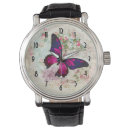 Search for butterfly watches Nature