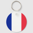 Search for international key rings France