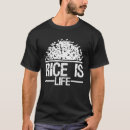Search for rice clothing Cuisine