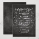 Search for chalk birthday invitations Boy