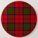 Search for grants badges Scottish