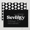 Search for back invitations Typography