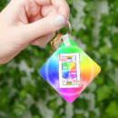 Search for ruling key rings King