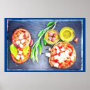 Search for diets posters Healthy food