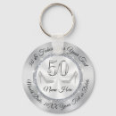 Search for 50th birthday souvenir Fabulous