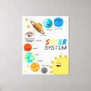 Search for solar system canvas prints Planets