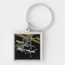 Search for iss key rings Illustration
