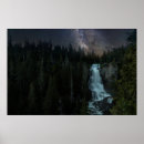 Search for whistler posters British columbia