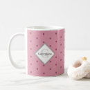 Search for red polka dot mugs Monogrammed