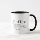 Search for noun mugs Typography