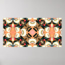 Search for symmetrical posters Abstract