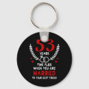 Search for saint valentine key rings February
