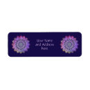 Search for sacred return address labels Mandala