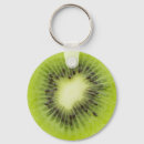 Search for kiwi fruit key rings Tropical