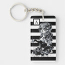 Search for sugar skull key rings Mexican