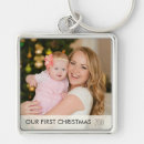 Search for new baby key rings Picture