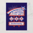 Search for patriotism in usa postcards Red white and blue