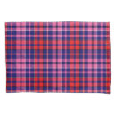 Search for gingham pillowcases Pattern