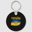 Search for trident key rings Support
