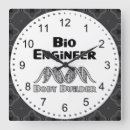 Search for biological art Dna