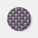 Search for dreamcatcher magnets Pattern