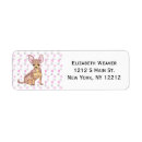 Search for chihuahua puppy return address labels Dog lover