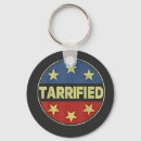 Search for economy key rings Tariffs