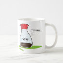 Search for soy mugs Kawaii