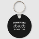Search for cupcake happy rounded key rings Happy birthday cupcakes