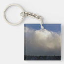Search for ridge key rings Cloud