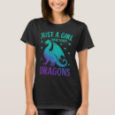 Search for dragon lover Dragons