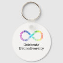 Search for adhd key rings Autism awareness