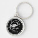 Search for cancer star sign key rings Constellation