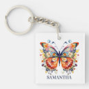 Search for retro floral key rings Groovy