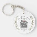 Search for first home key rings New house