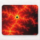 Search for molten mouse mats Fire