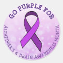 Search for alzheimers stickers Month