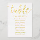Search for table assignment charts Guest names