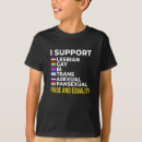 Search for homo Bisexual