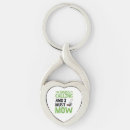 Search for lawn mower key rings Garden