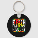 Search for african map key rings Black pride