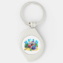 Search for bibliophile key rings Librarians