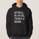 Search for nitrous Turbos
