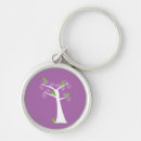 Search for bird design key rings Nature lover