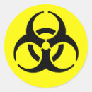 Search for toxic biohazard stickers Symbol