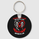 Search for heroe key rings Support