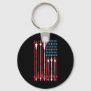 Search for bow hunting key rings Wildlife